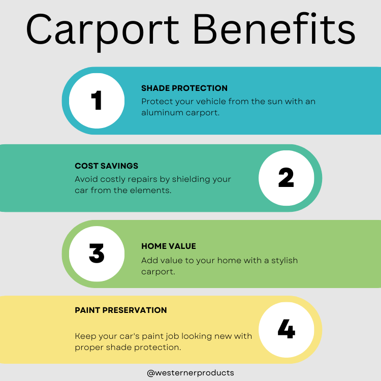 carport benefits infographic
